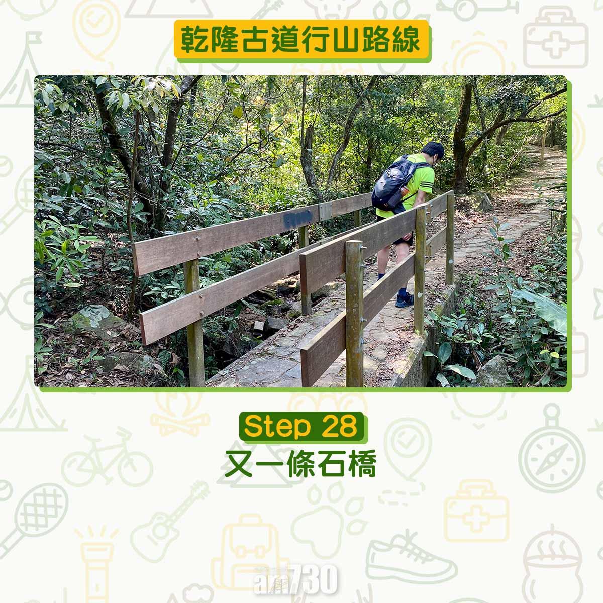 短程行山路線