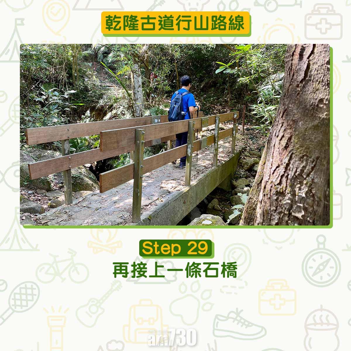 短程行山路線