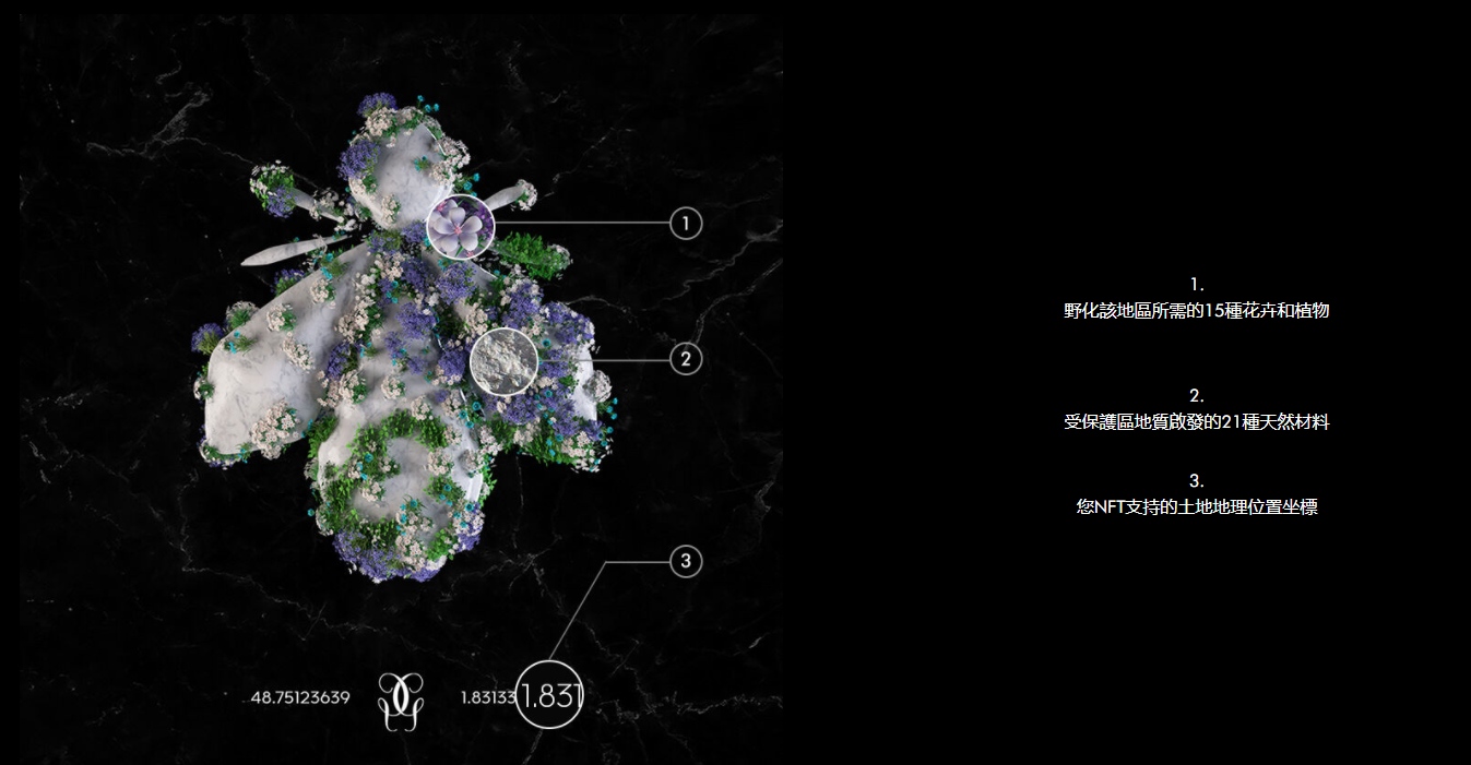 每隻「加密蜜蜂」都結合了屬於該區域具代表性的岩石及花卉,並依據蜜蜂圖形的「稀有性」共分為4個級別。