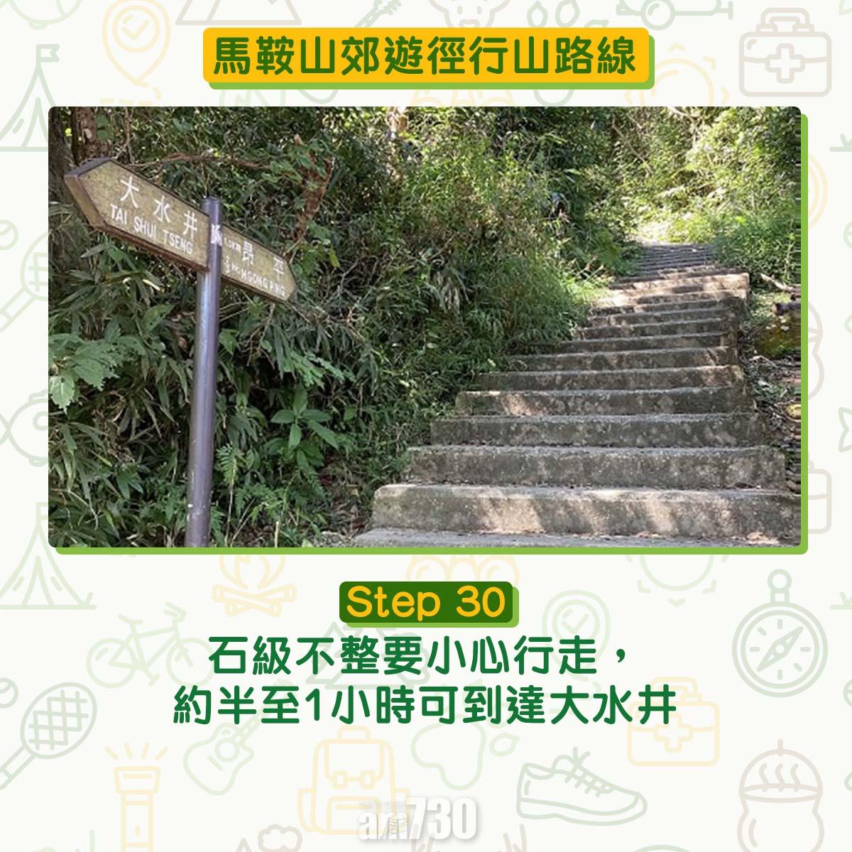 馬鞍山郊遊徑行山路線