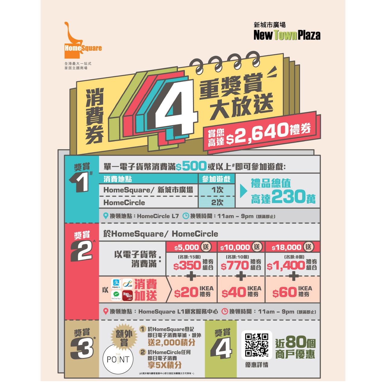 消費券優惠特集|商場消費達人消費券激賞著數