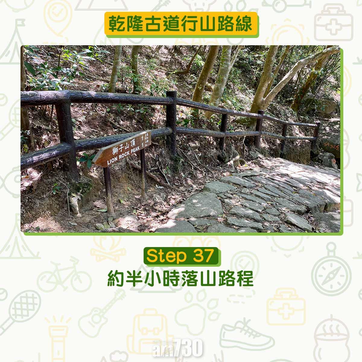 短程行山路線