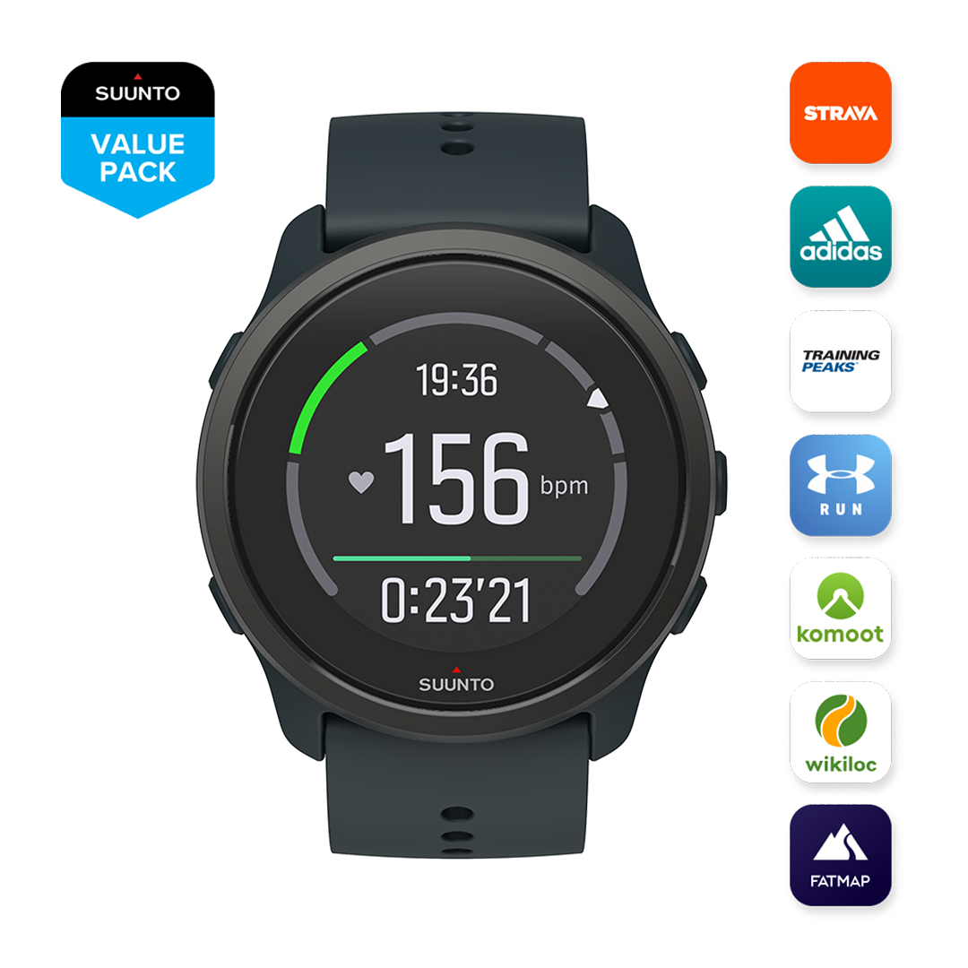 對應多款熱門運動apps。