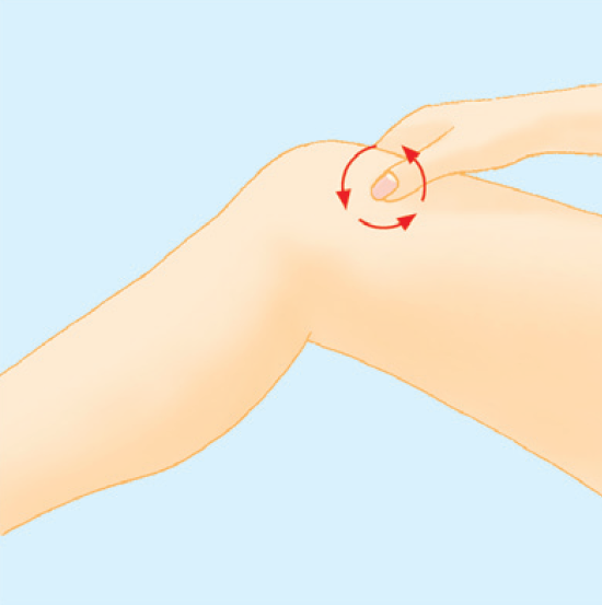 血海穴位於大腿內側。