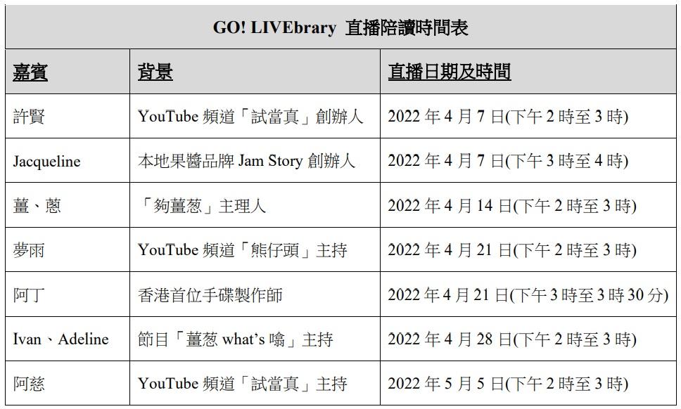 「GO!LIVEbrary」直播陪讀時間表。