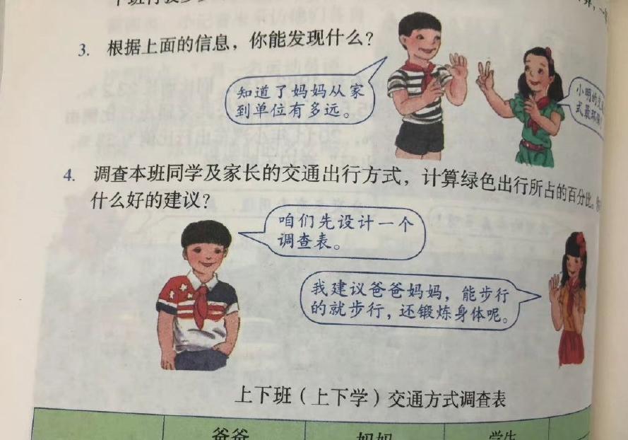 涉事數學書插圖中的小朋友身穿類似美國國旗圖案的上衣,又戴著象徵少先隊的紅領巾。(互聯網)