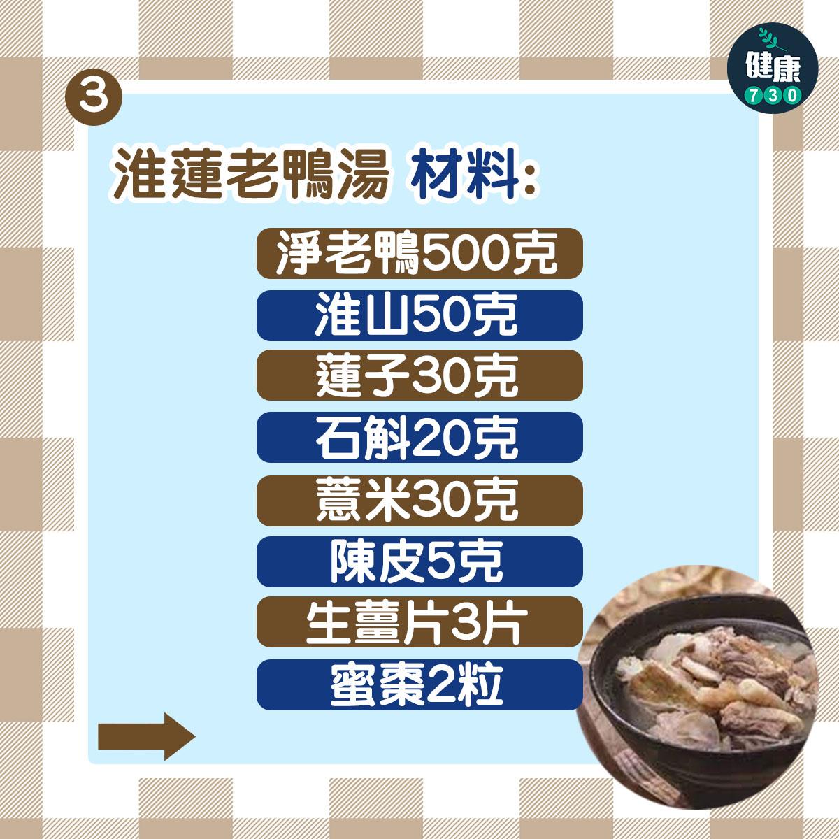 淮蓮老鴨湯材料