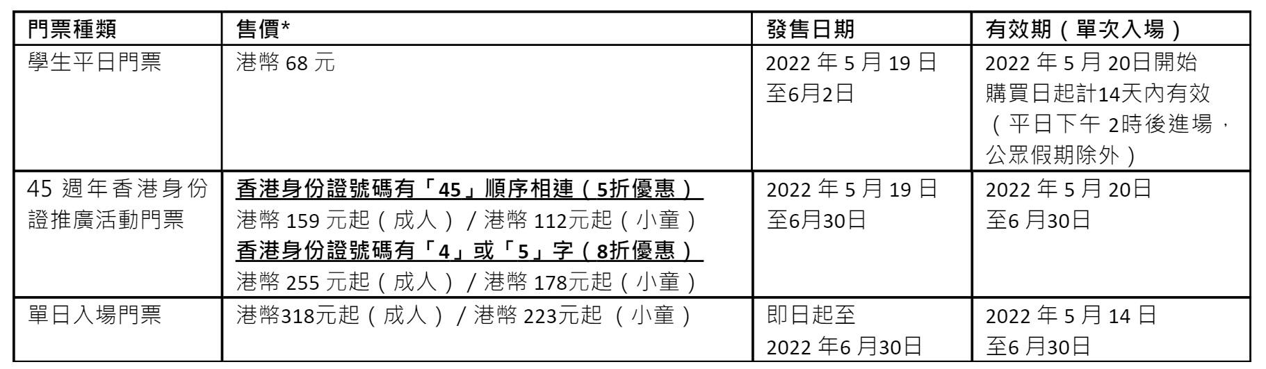 水上樂園門票優惠。