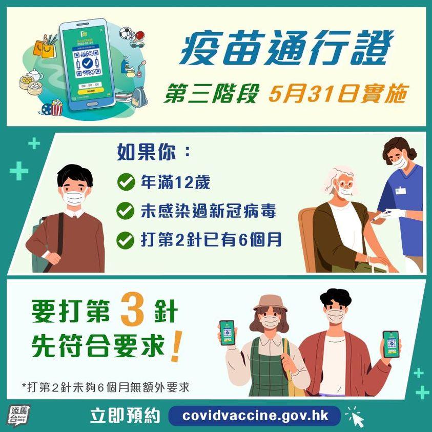 第三階段疫苗通行證將於本月底實施。(添馬台fb圖)