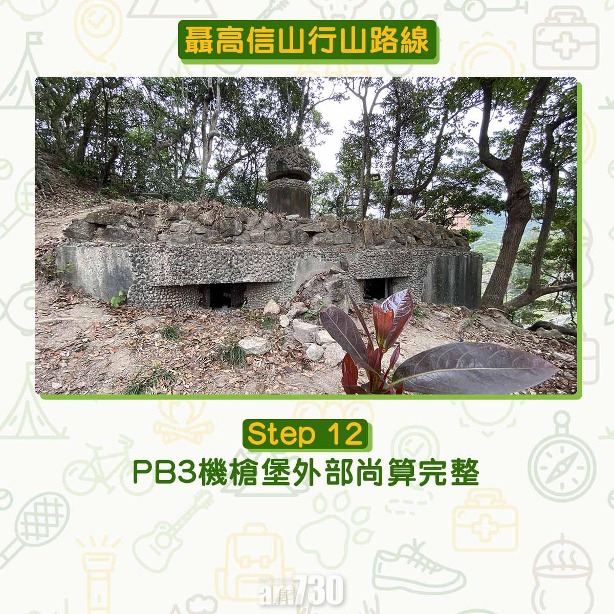 聶高信山行山路線