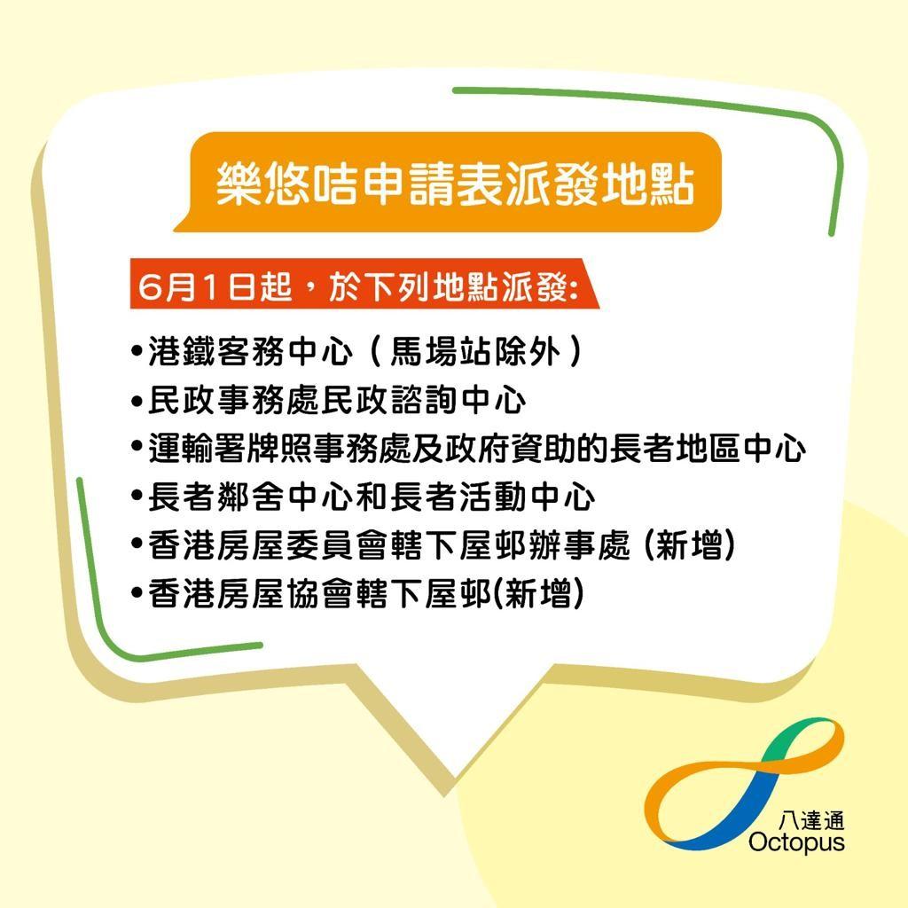 樂悠咭|八達通7月推新服務 轉移消費券紀錄