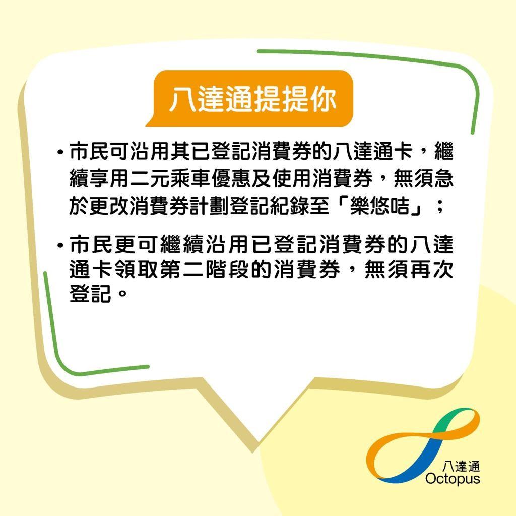 樂悠咭|八達通7月推新服務 轉移消費券紀錄
