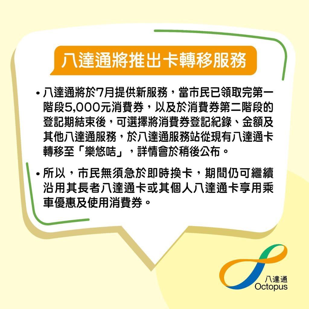 樂悠咭|八達通7月推新服務 轉移消費券紀錄