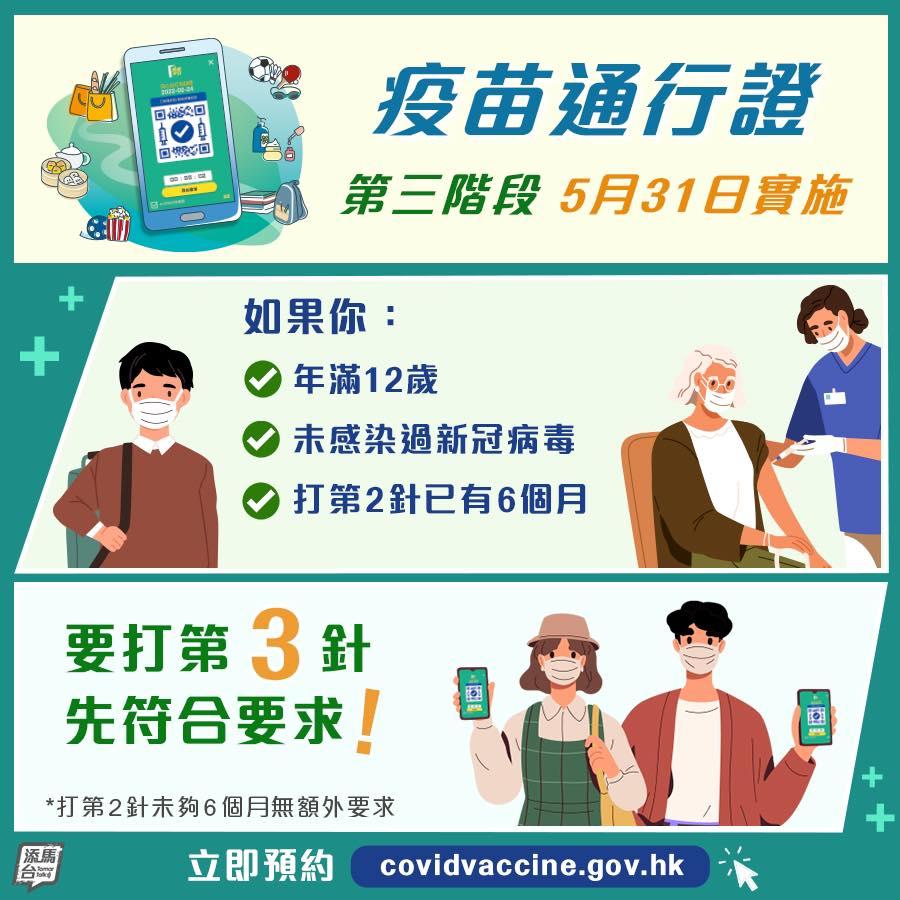 疫苗通行證|第三階段明起實施 一文看清未感染人士及康復人士接種要求