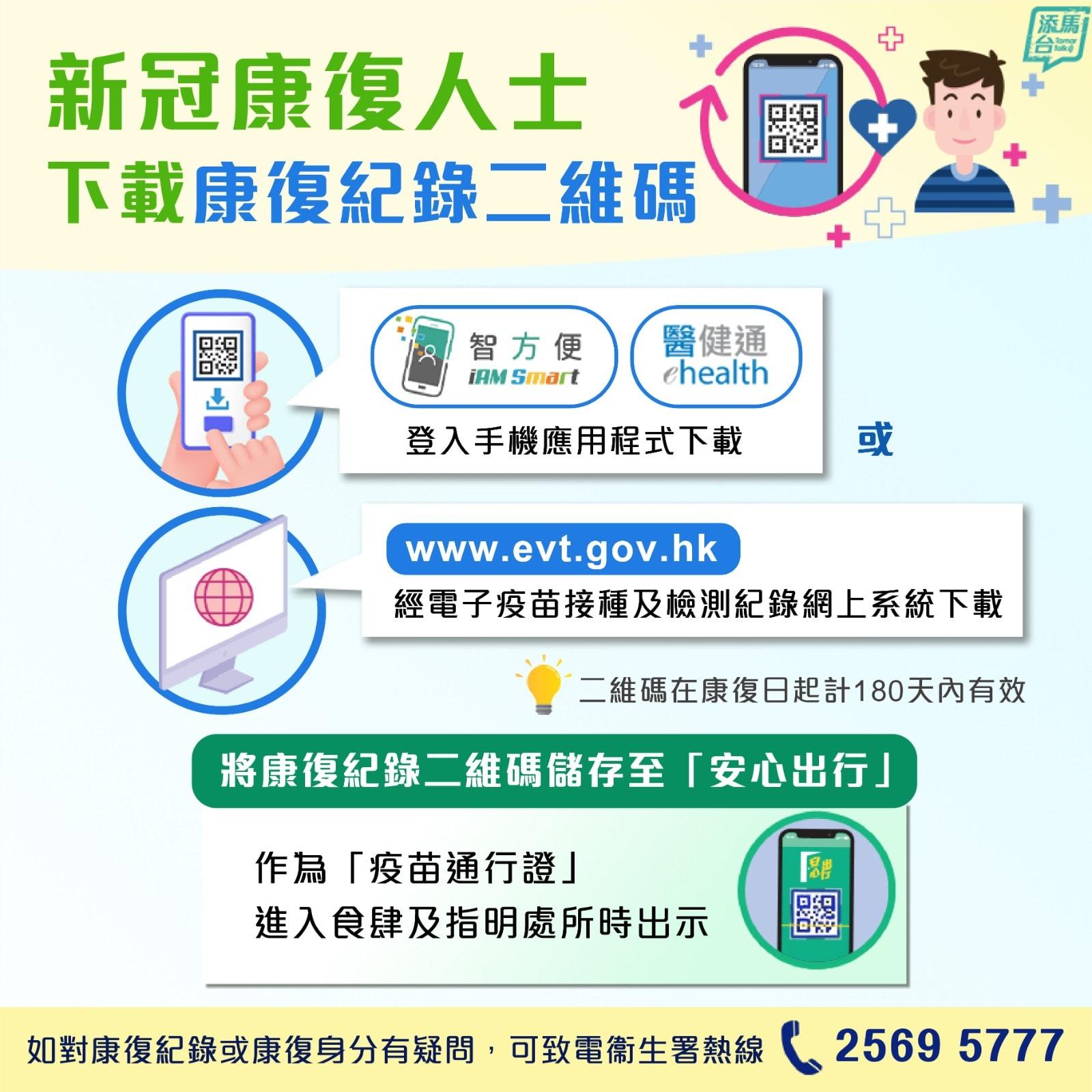 有長者康復後沒有向衛生署申報 無法取得康復證明