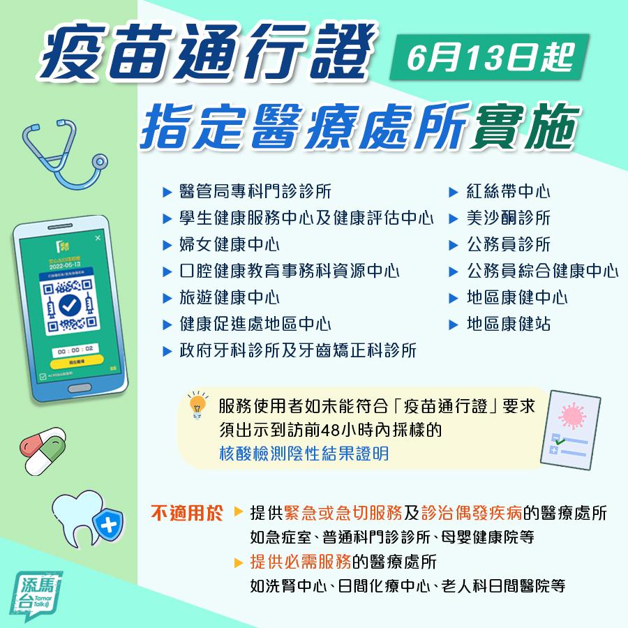 疫苗通行證指定醫療處所