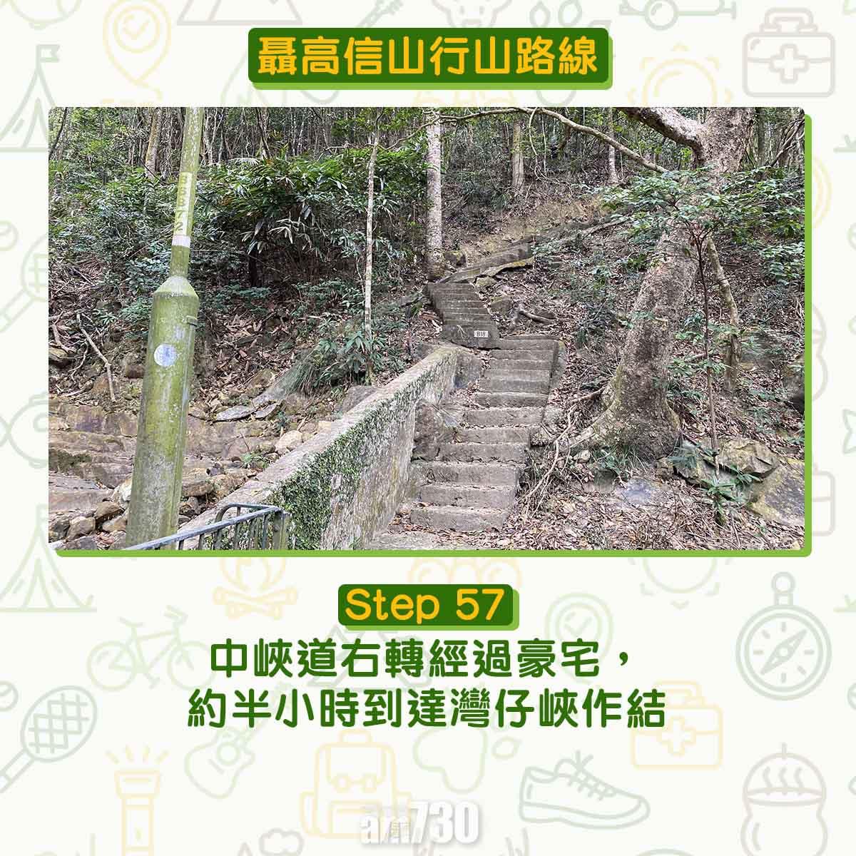 聶高信山行山路線
