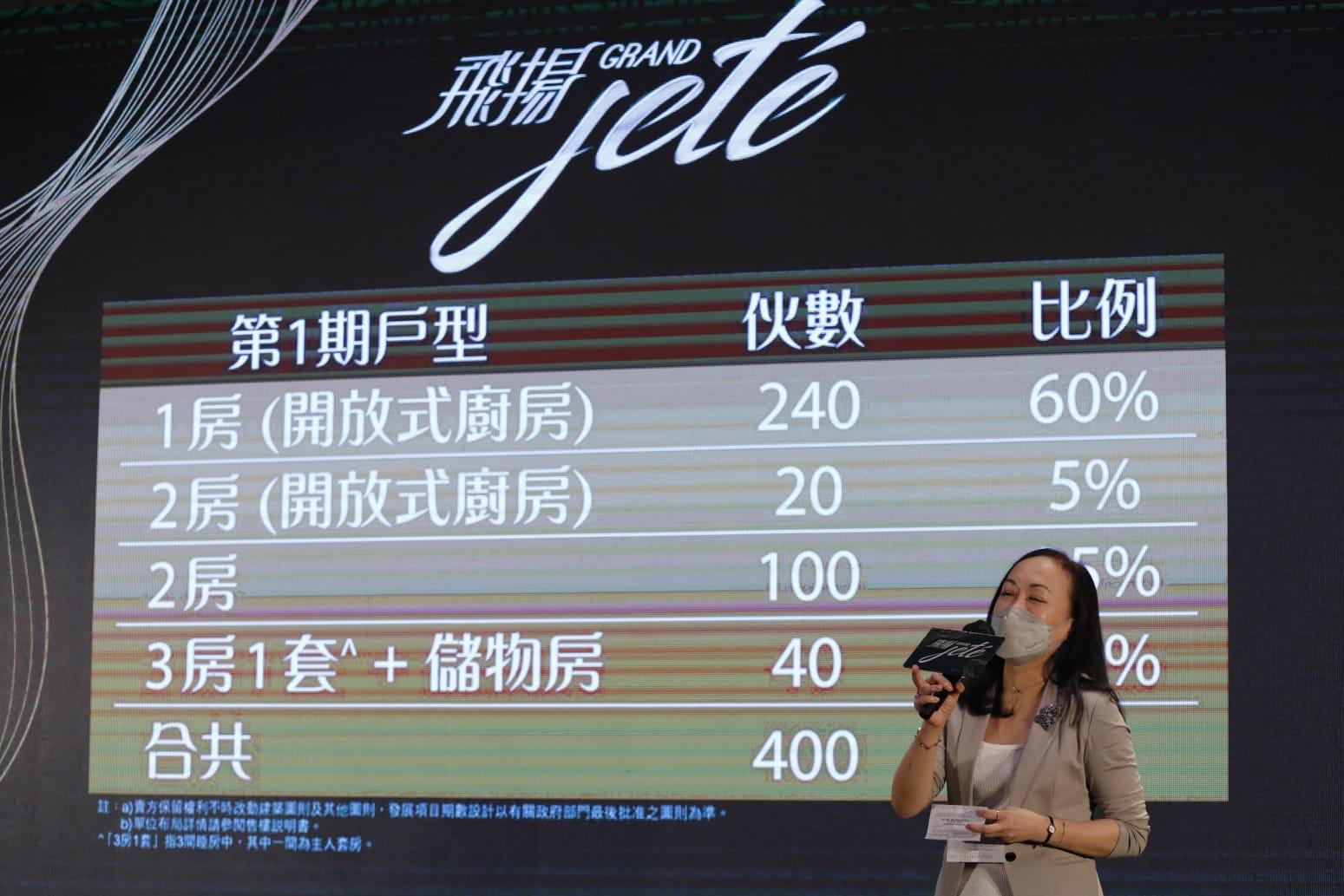 屯門新盤|飛揚第一期獲批預售 涉400伙 主打一房料下月開賣