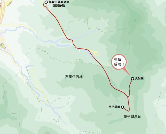 昂平草原、大金鐘行山路線