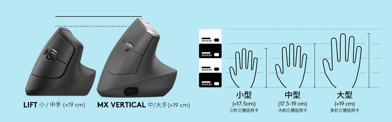 中小手型可選擇全新推出的LIFT垂直滑鼠,中大手型建議選擇MX Vertical。