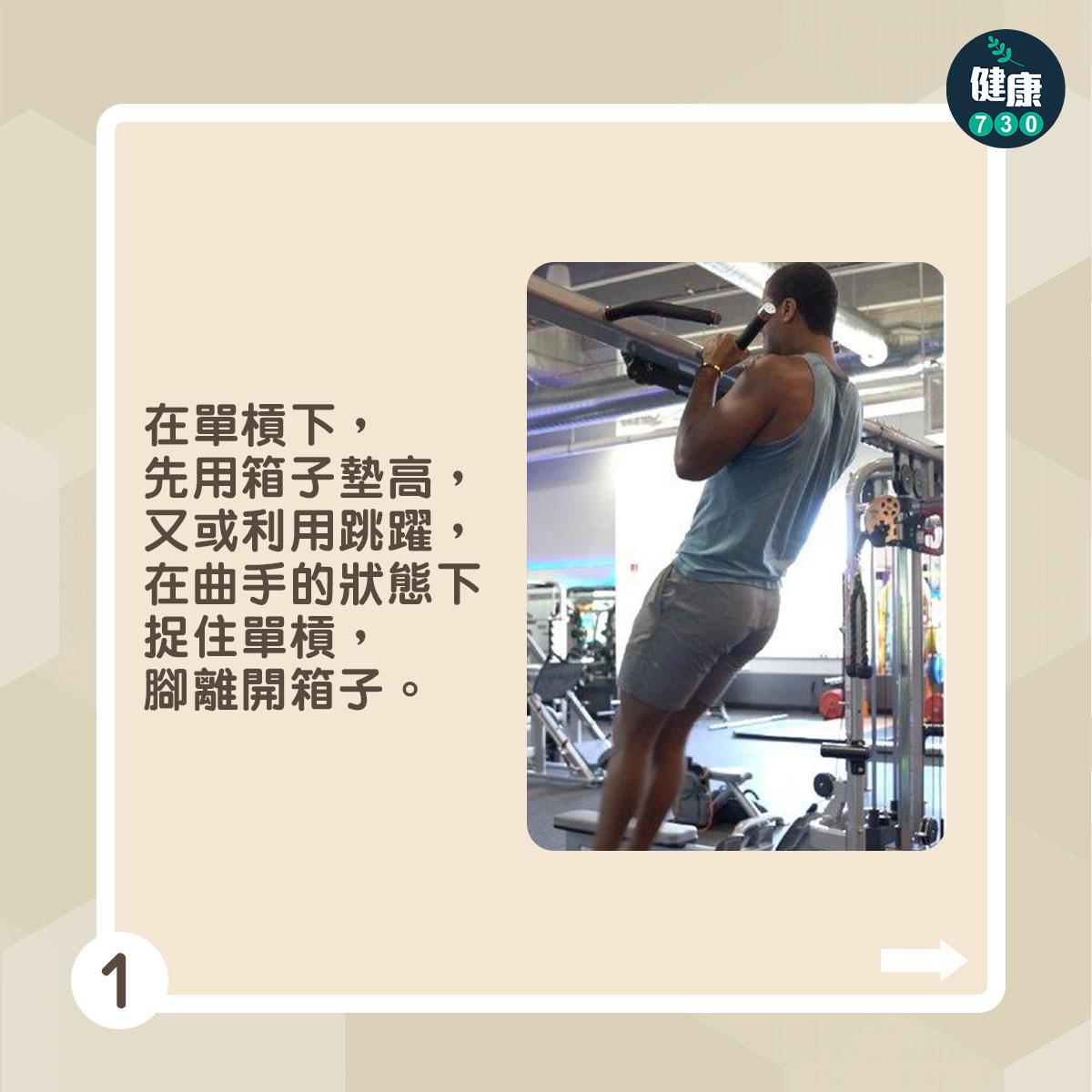 引體上升訓練|先鍛煉離心收縮段(am730製圖)