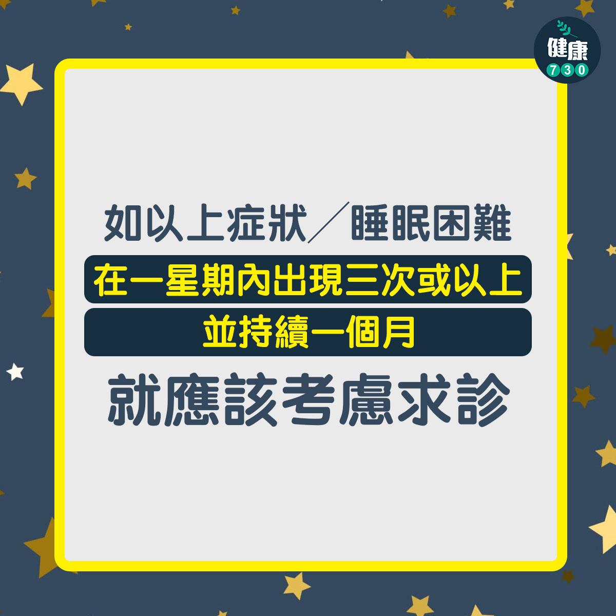 失眠症狀及特徵,如以上症狀/睡眠困難在一星期內出現三次或以上,並持續一個月應考慮求診(am730製圖)