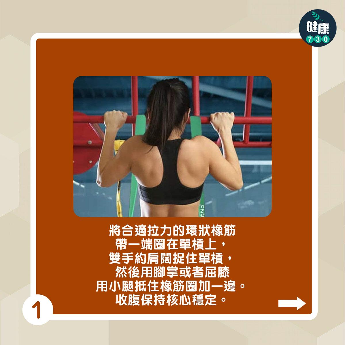 引體上升訓練|橡筋帶輔助引體上升(am730製圖)