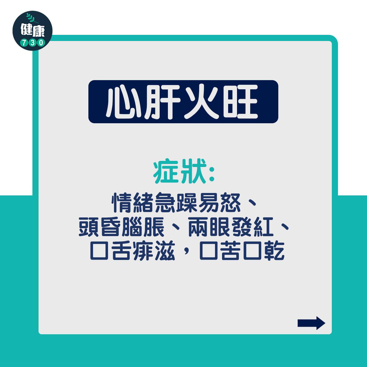 中醫學上的失眠分類及原因(am730製圖)