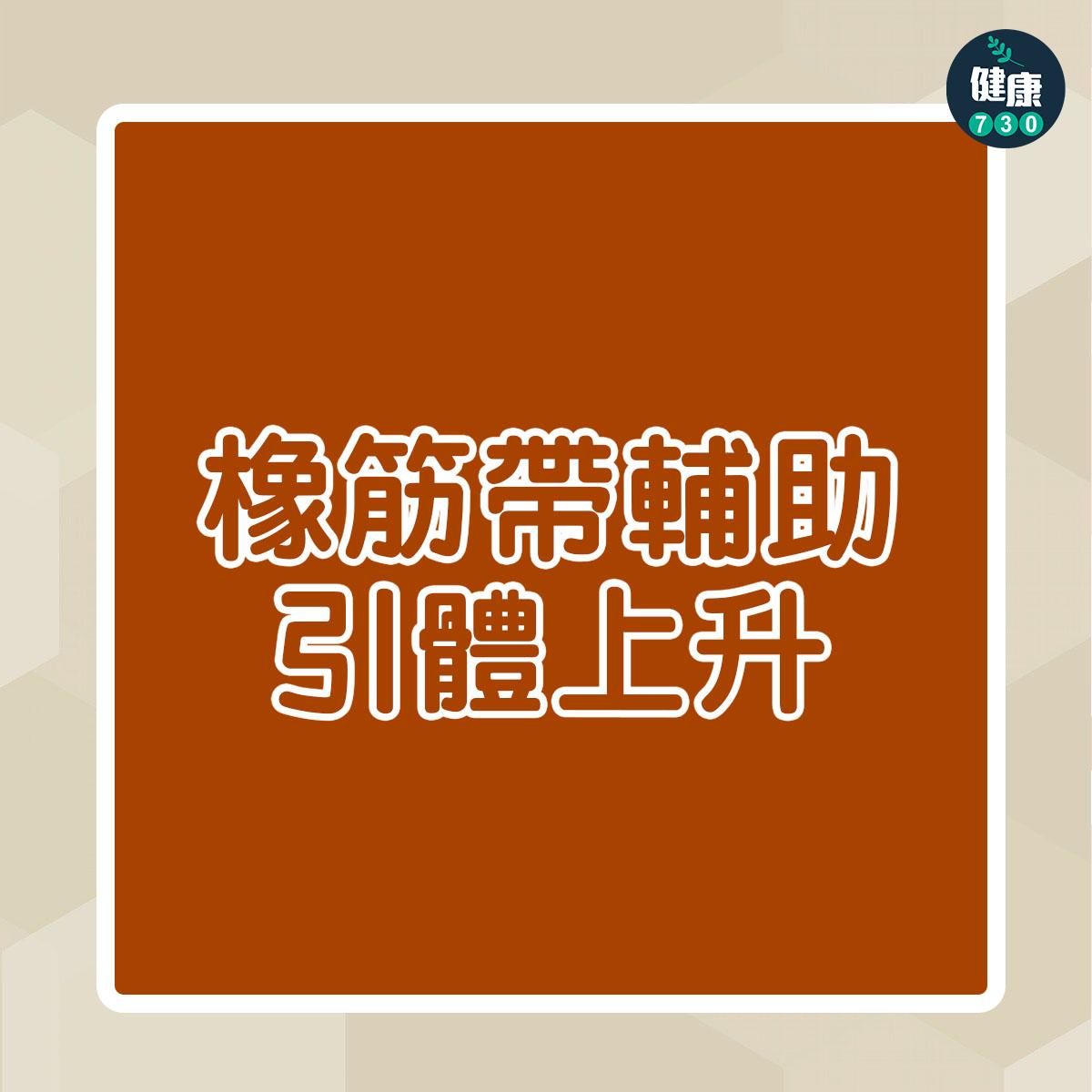 引體上升訓練|橡筋帶輔助引體上升(am730製圖)