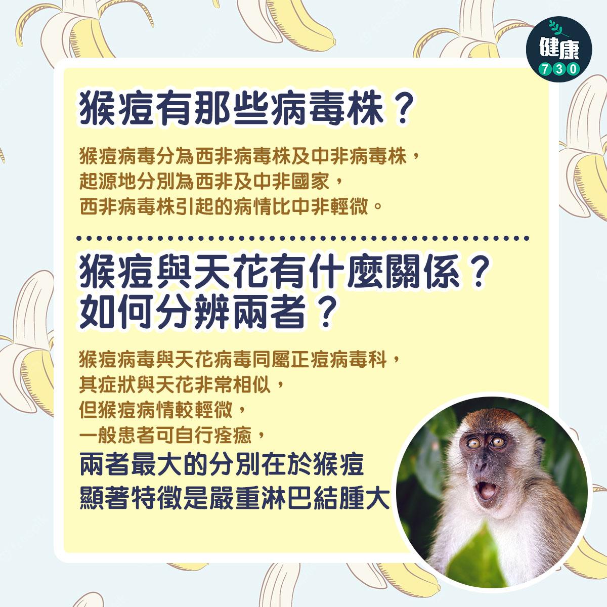 猴痘與天花有什麼關係?