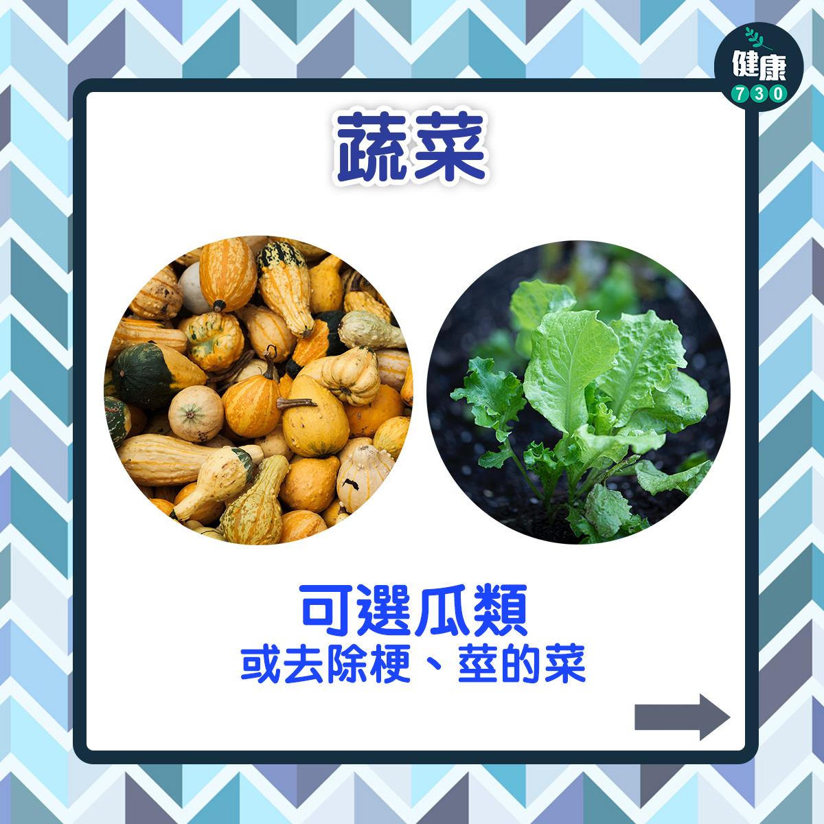 腸胃炎舒緩|瓜類或去梗莖的菜(am730製圖)