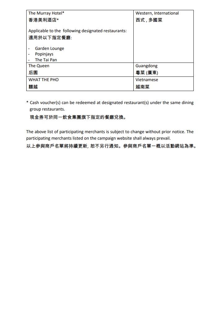 賞你食|半價現金券今早10時再售 不足5分鐘已顯示售罄 (附名單)