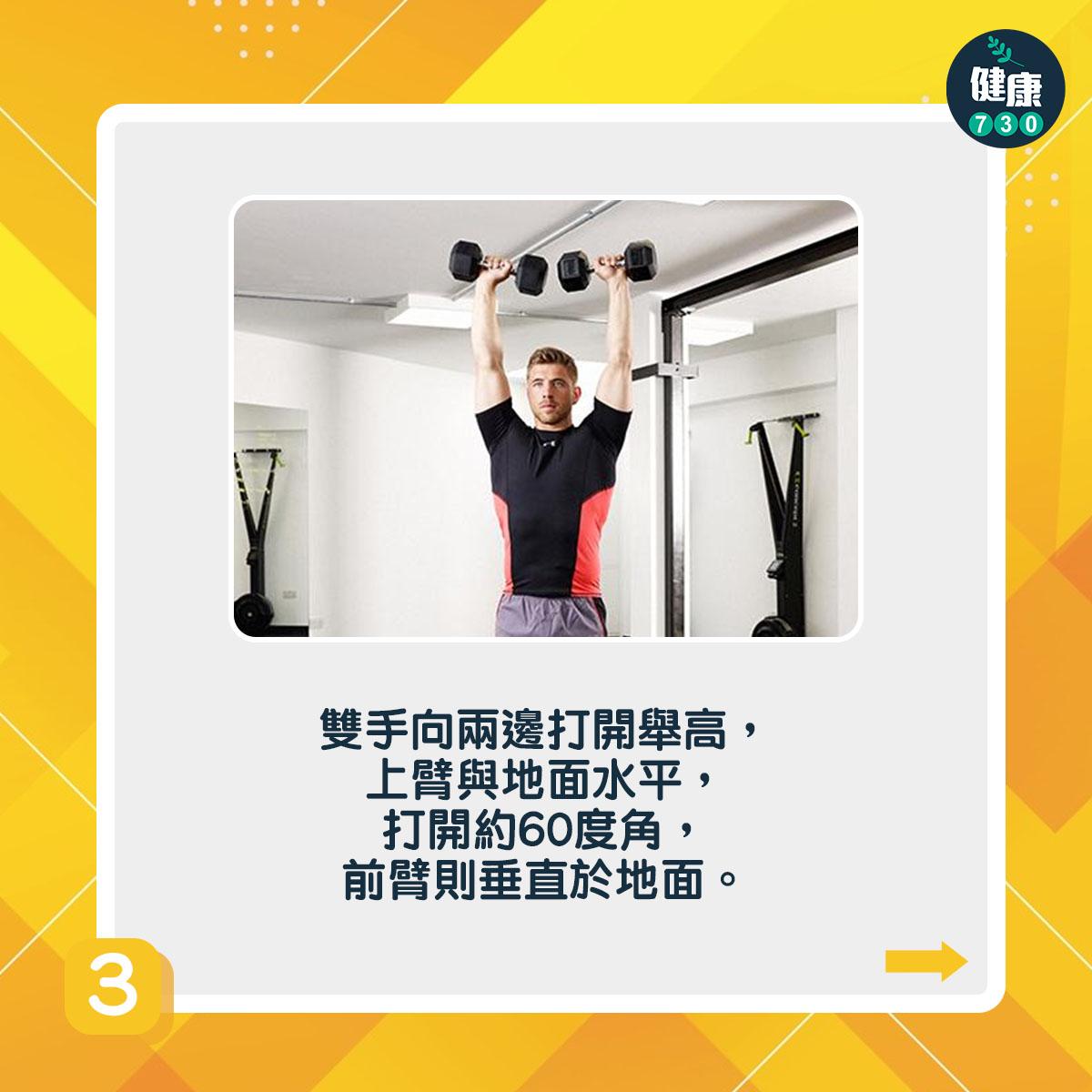 啞鈴訓練|站姿啞鈴肩推