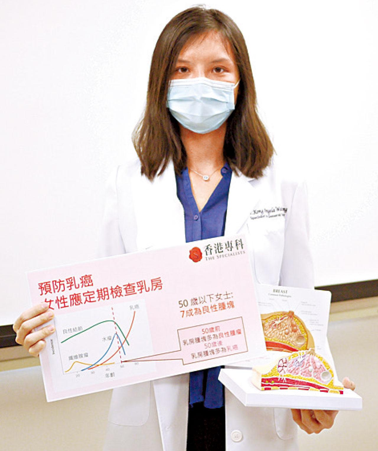 半數女性會患乳房良性腫瘤?