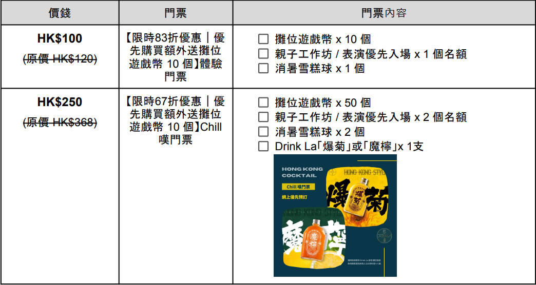 旺角綠洲嘉年華│門票優惠