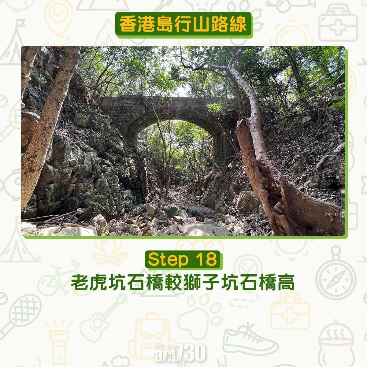香港島行山路線