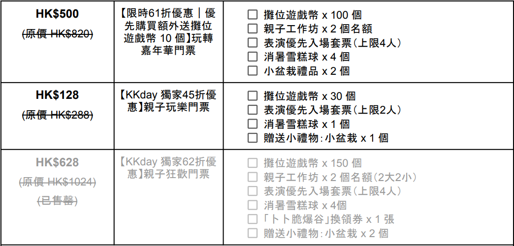 旺角綠洲嘉年華│門票優惠