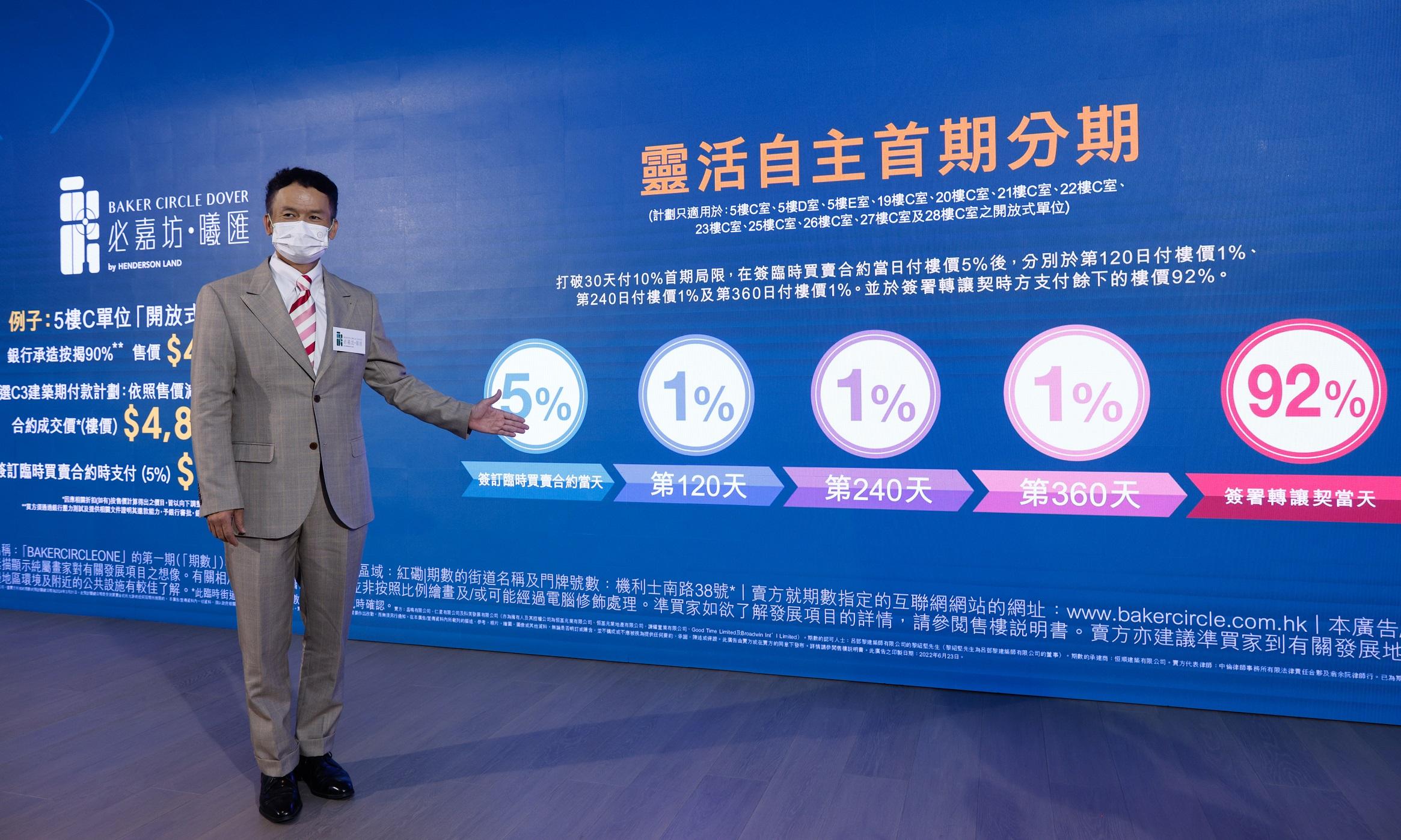 紅磡新盤|必嘉坊.曦匯下周二次輪開賣68伙 折實468萬入場