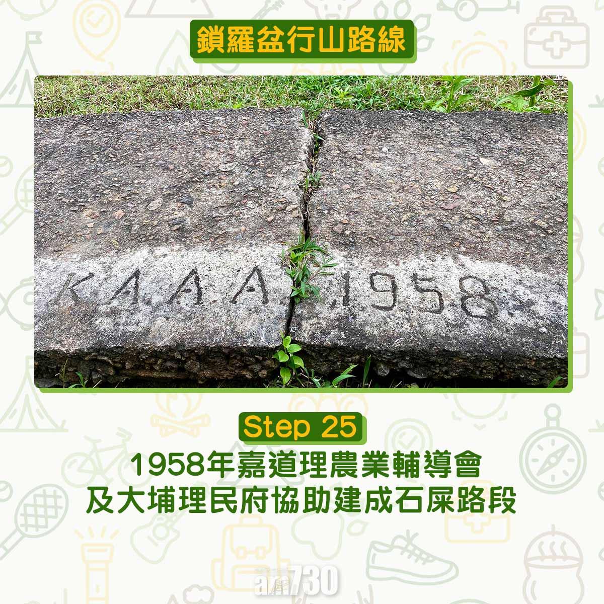 鎖羅盆行山路線