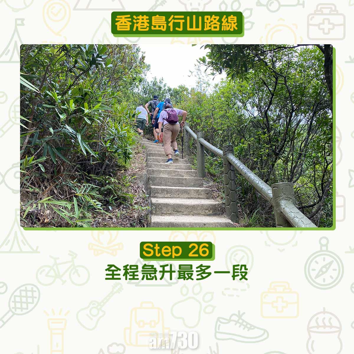 香港島紅香爐峰行山路線