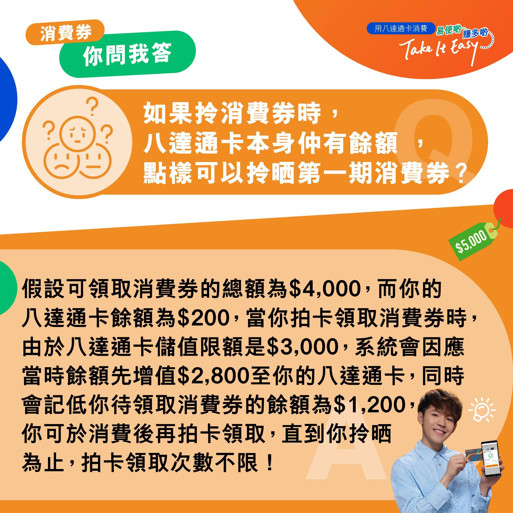 消費券2022|八達通首階段尾期1000元 合資格市民今可領取