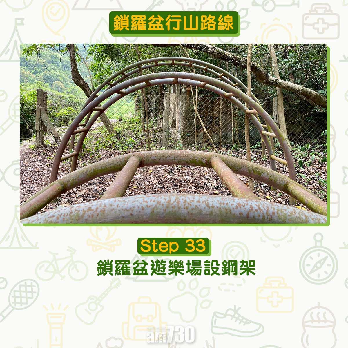 鎖羅盆行山路線