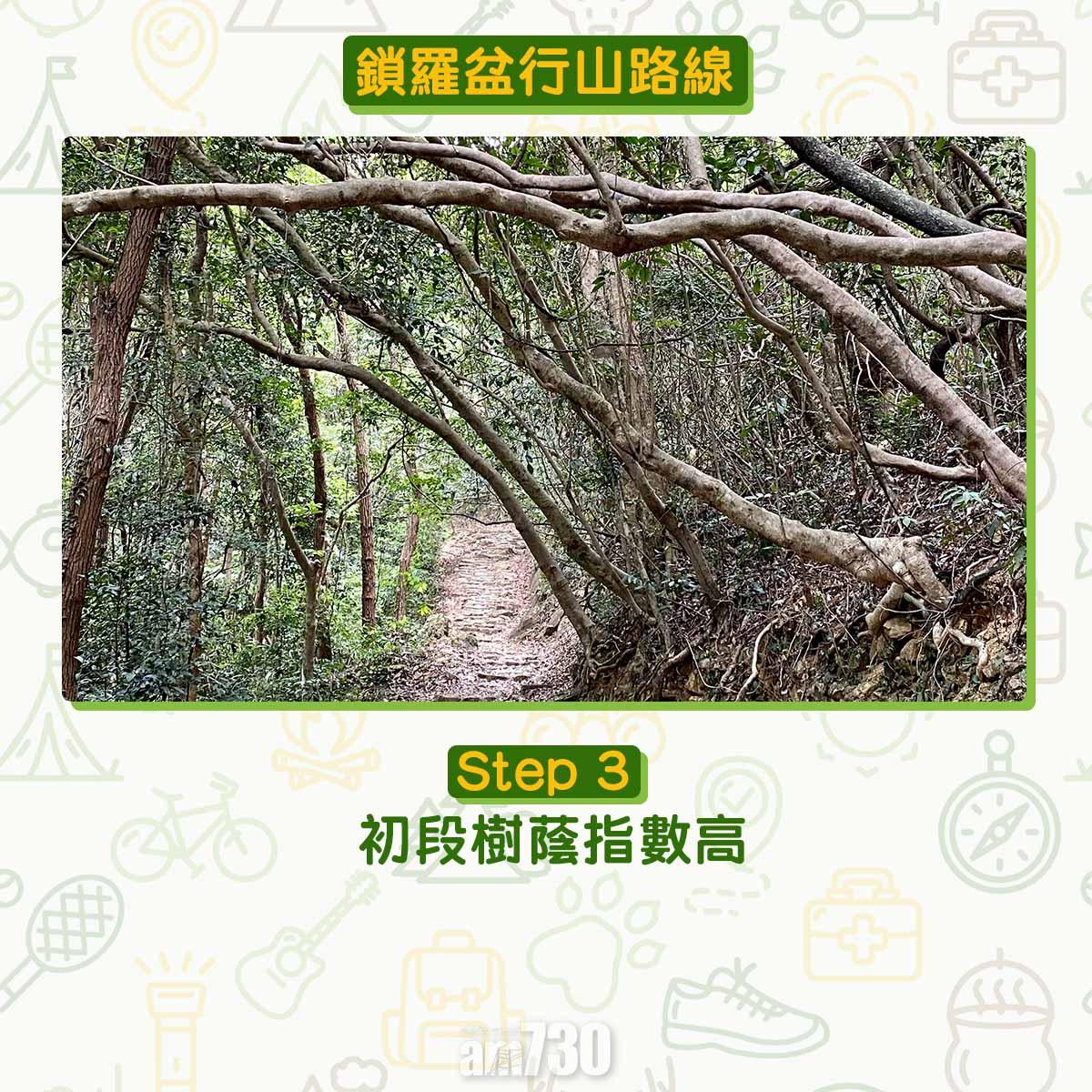 鎖羅盆行山路線