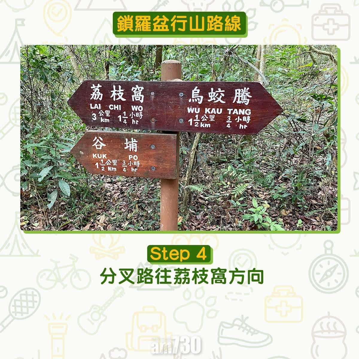 鎖羅盆行山路線