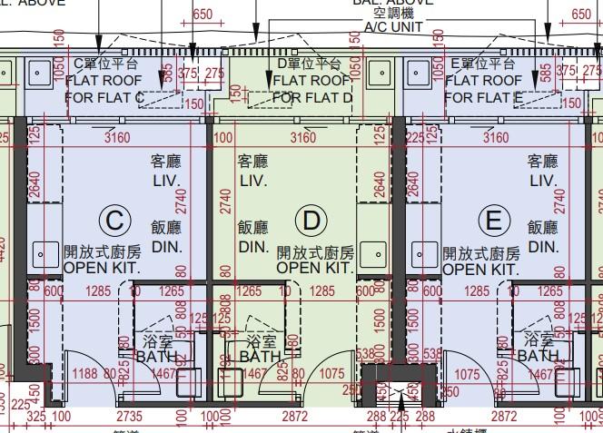 紅磡新盤|必嘉坊.曦匯樓書出爐 最細180方呎 擬明日開價