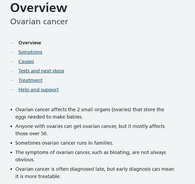卵巢癌的簡介中一句「任何有卵巢的人都有機會罹患卵巢癌」(anyone with ovaries can get ovarian cancer),引發批評。(互聯網)