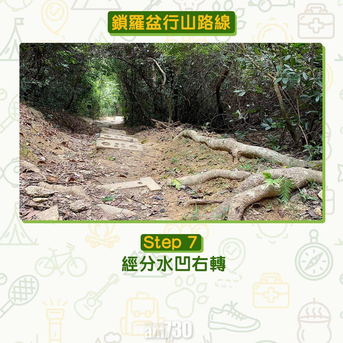 鎖羅盆行山路線