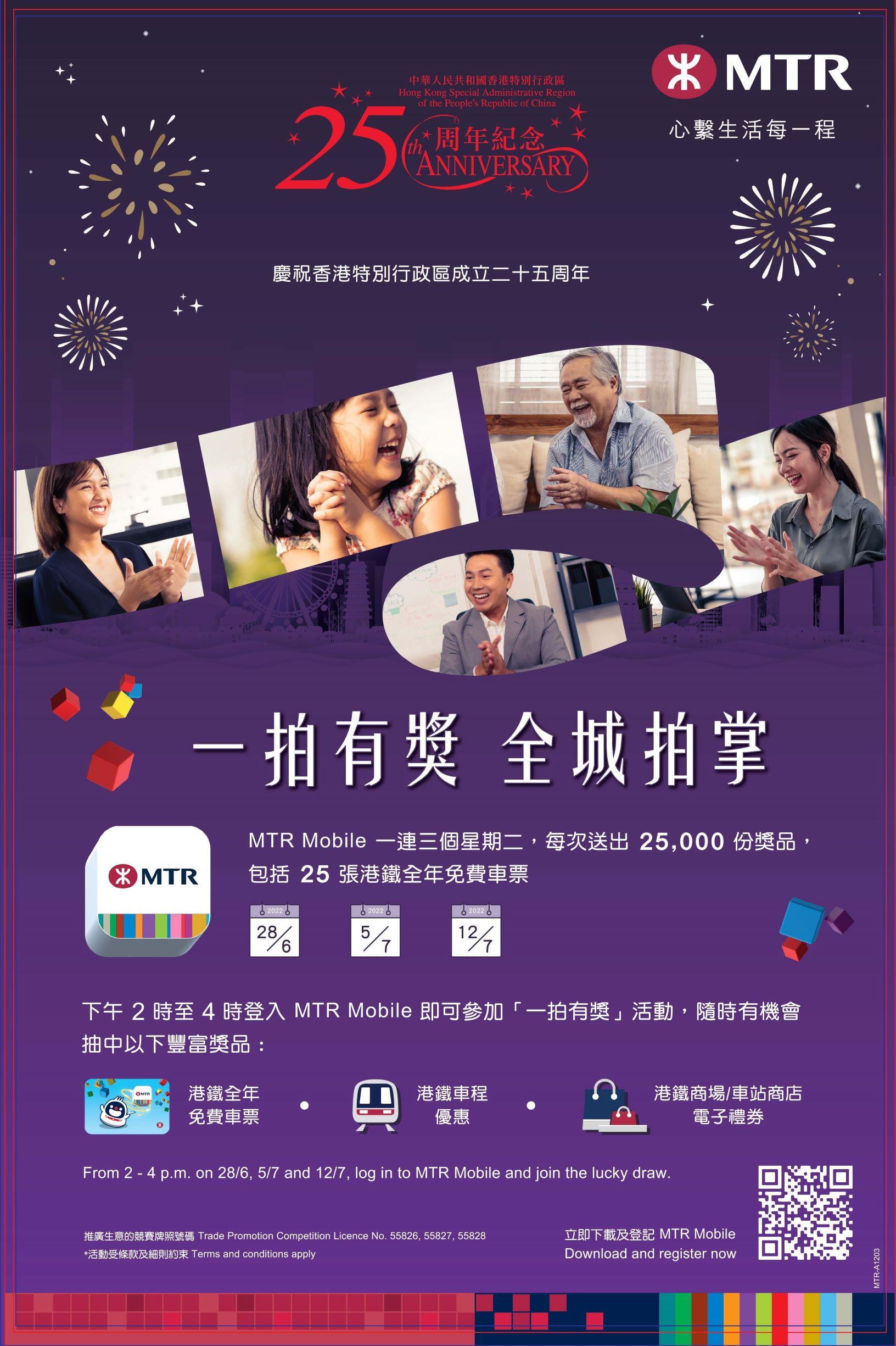 回歸25載|港鐵「一拍有獎」賀回歸 每周送2.5萬份獎品包括25份全年免費車票
