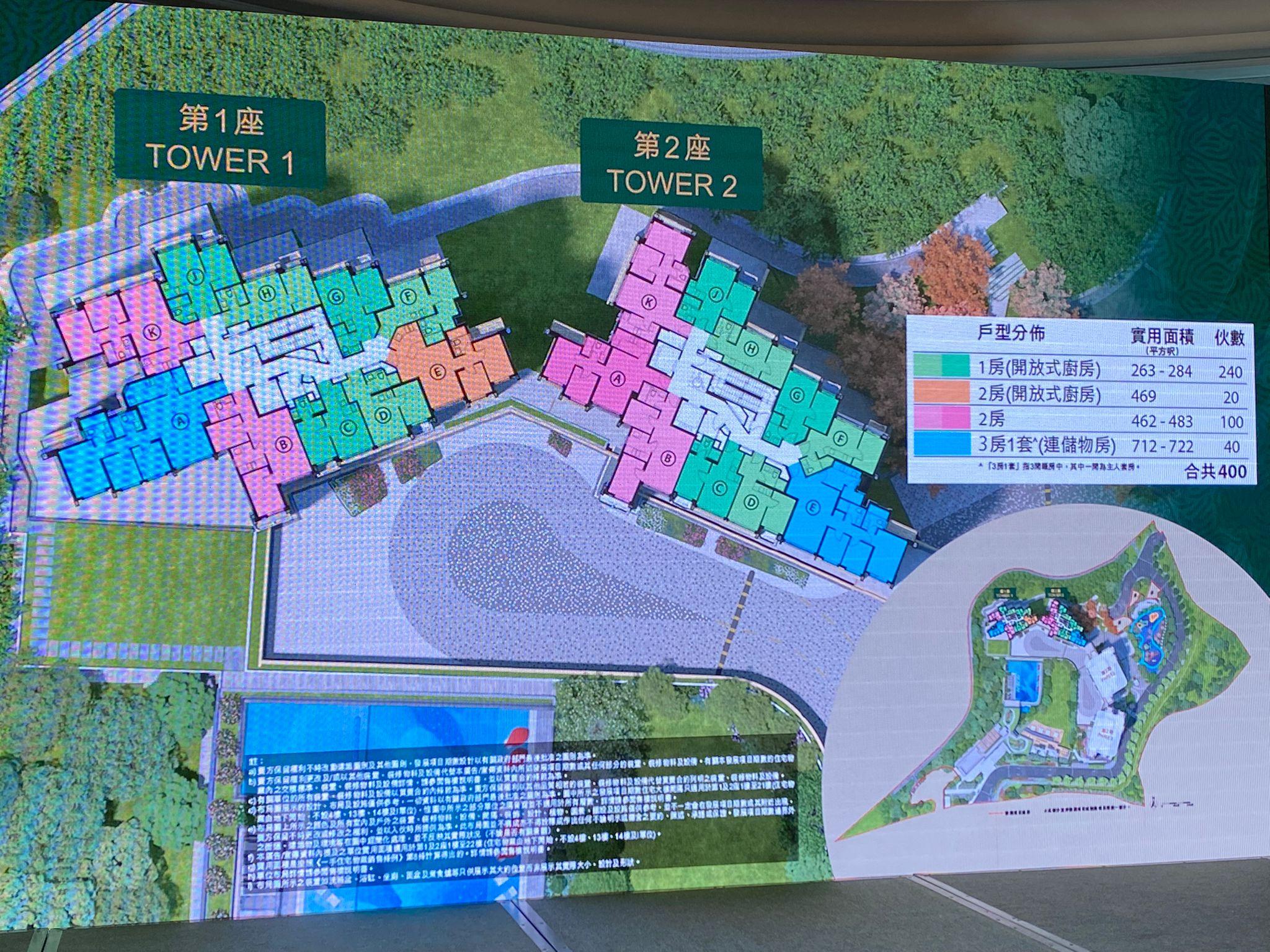 屯門新盤|飛揚第一期單位戶型布局曝光!部署月內推售