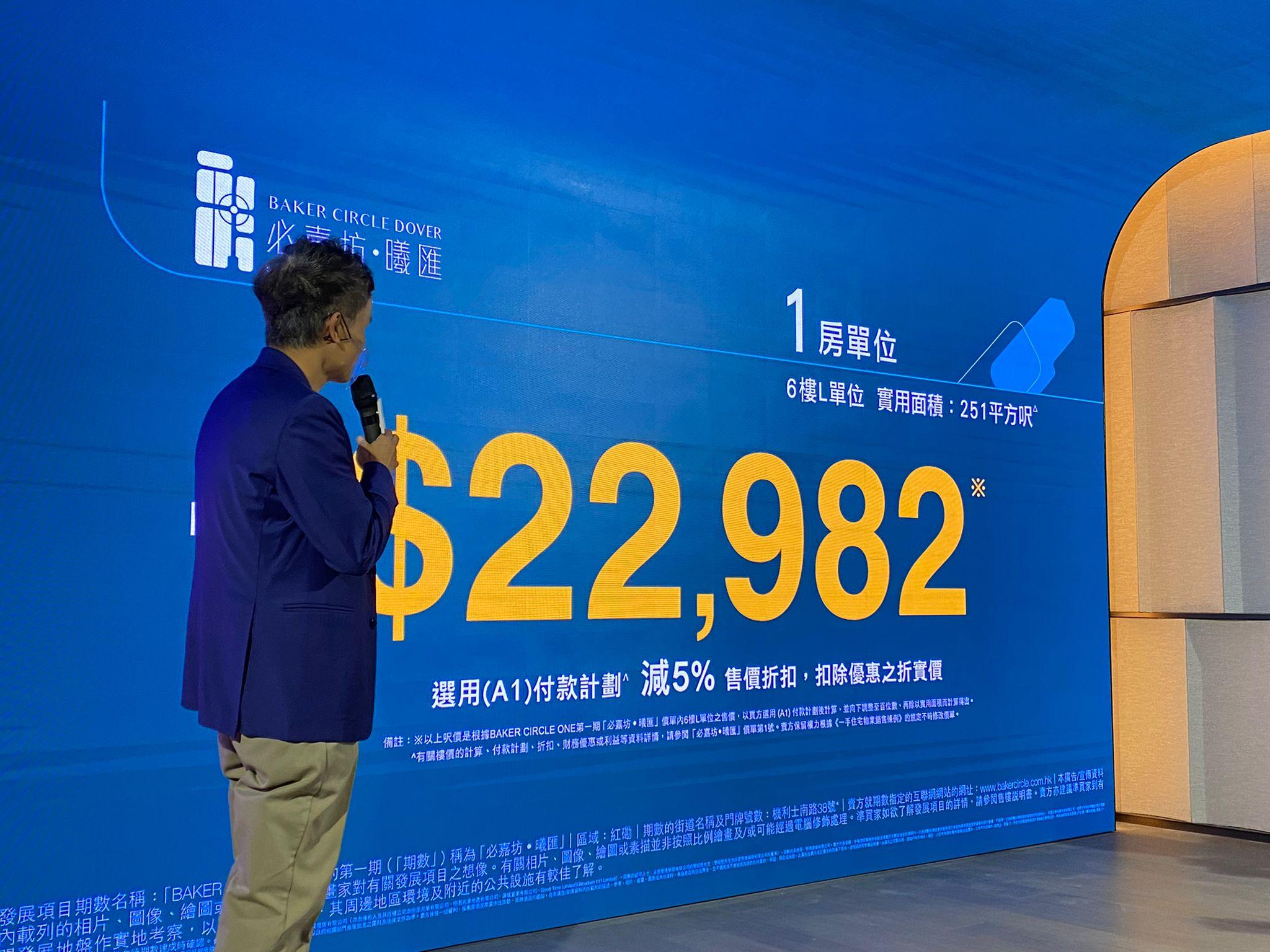 紅磡新盤|必嘉坊.曦匯首推68伙 折實價466萬起